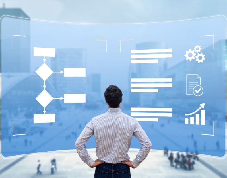 Approval Process Workflow